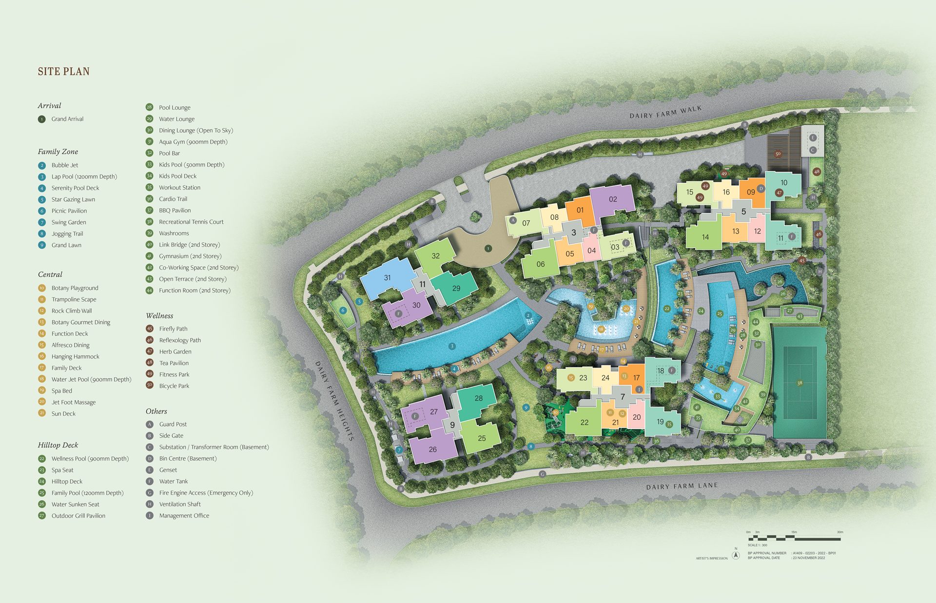The-Botany-Site-Plan